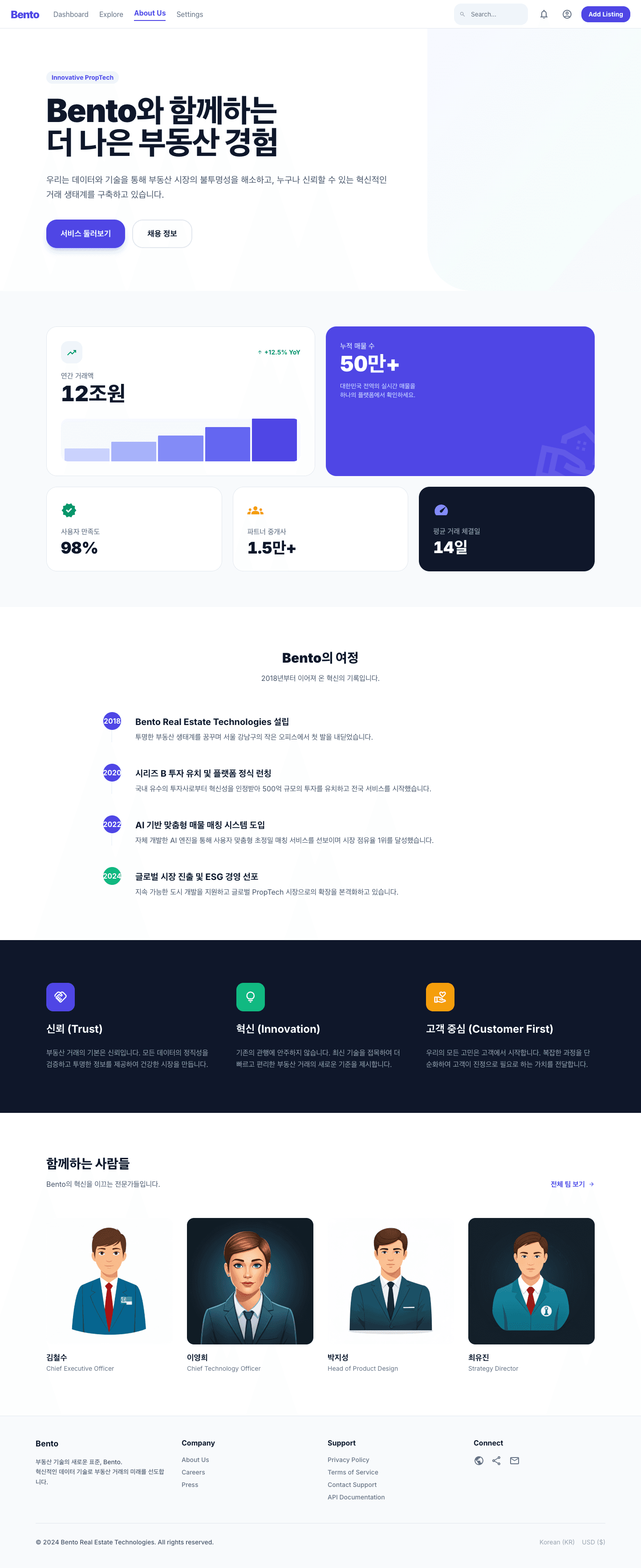 bento 템플릿 레퍼런스 - 소개