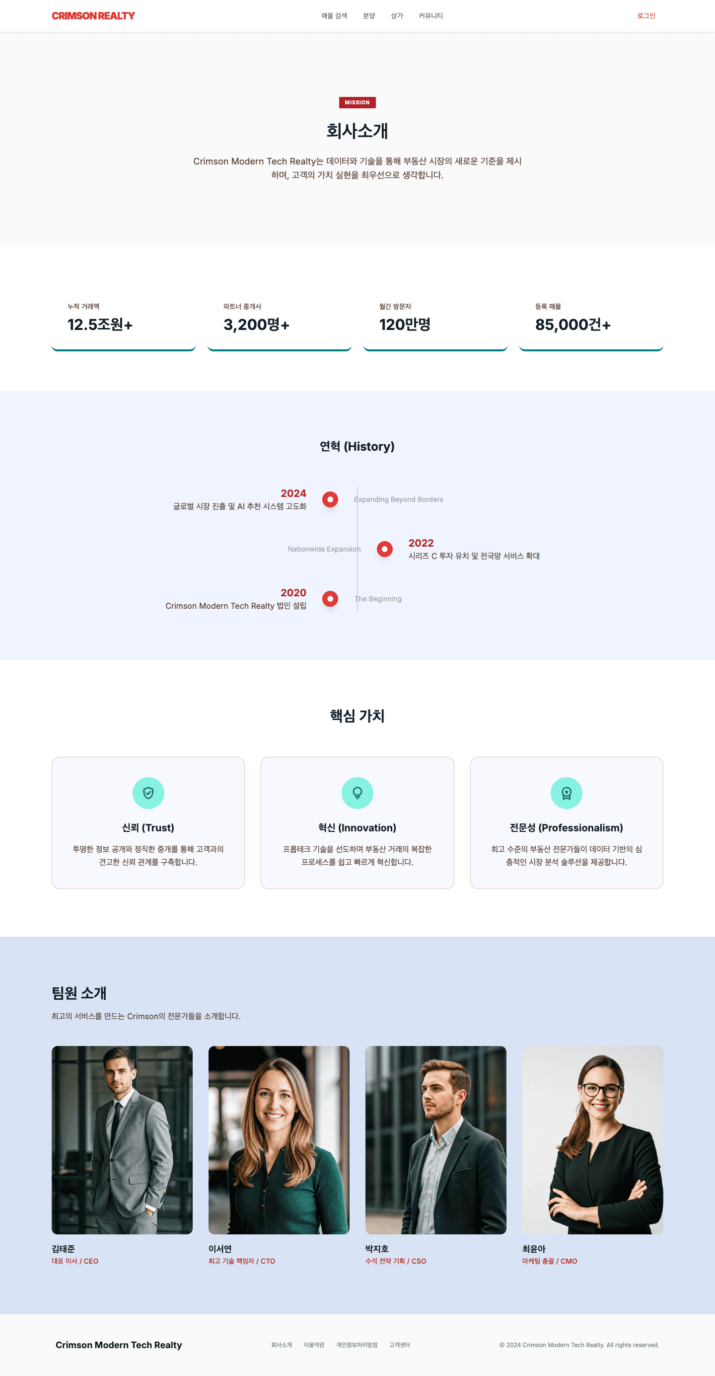 crimson 템플릿 레퍼런스 - 소개